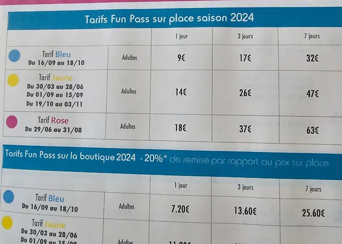 Parque de Campismo Mobilhome 741 Les Charmettes,3ch,2sdb,lave Linge,lave Vaisselle,clim,2wc Les Mathes